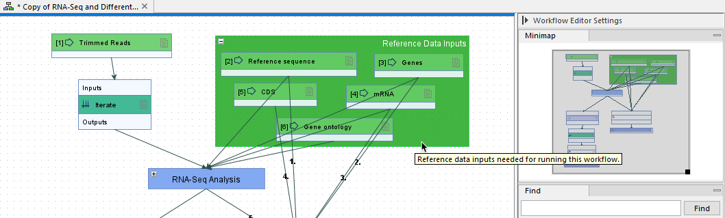 Image workflow-groups-2