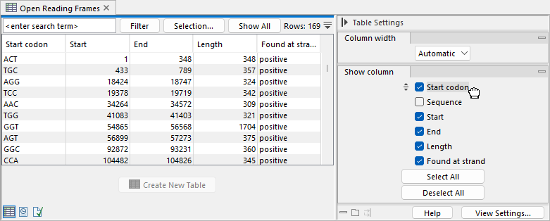 Image orf_table