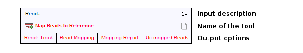 Image element_explained