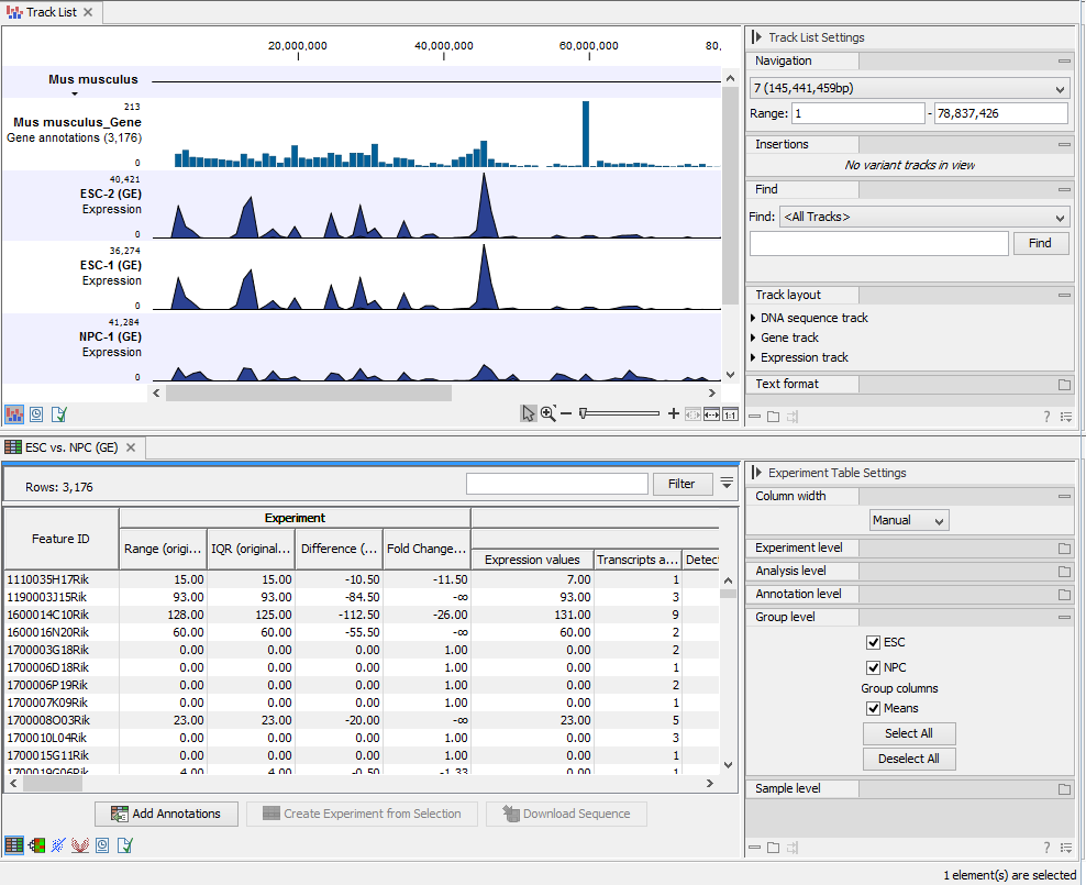 Image two_panel_experiment_genomics