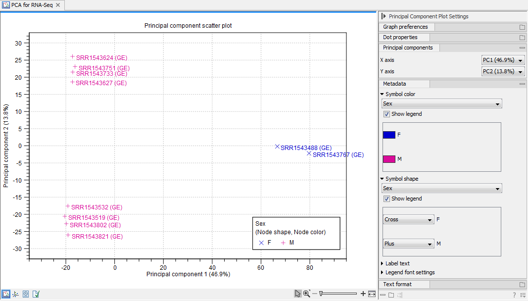 Image pca_plot