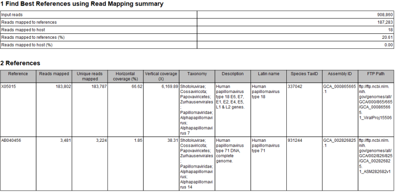 Image find_best_references_using_readmapping_report