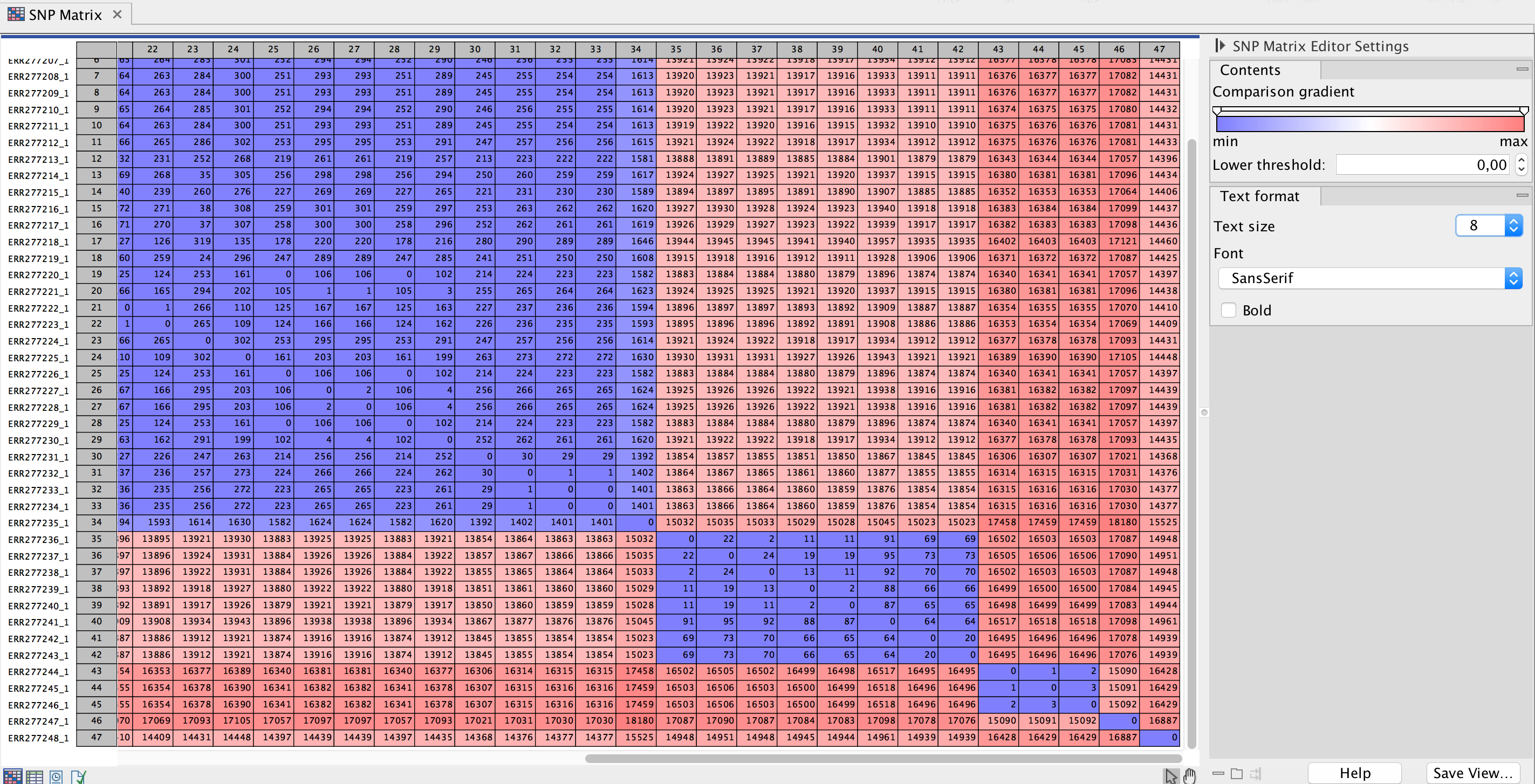 Image matrixeditor