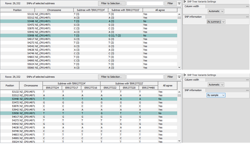 Image snp_variants2