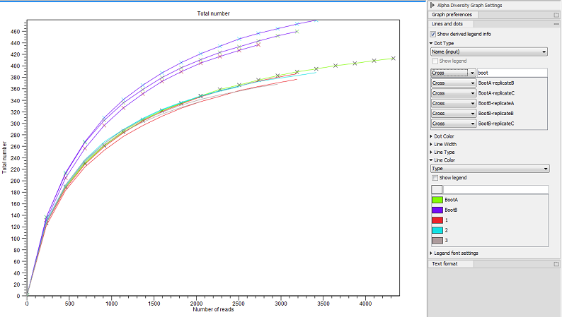 Image alphadiveristygraph