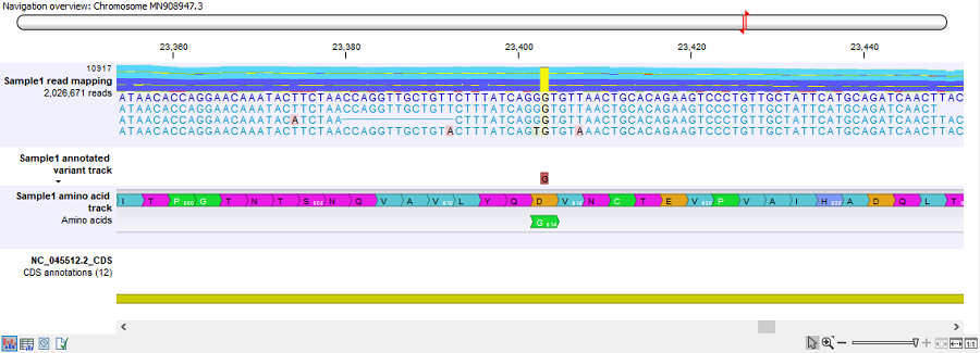 Image compare_var_wf_sample_output