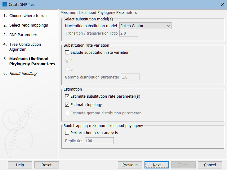 Image createSNP_maxlikelihood