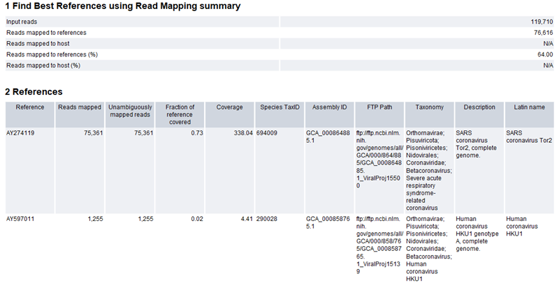 Image find_best_references_using_readmapping_report