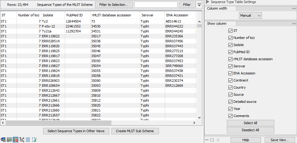 Image mlst_sequence_type_table