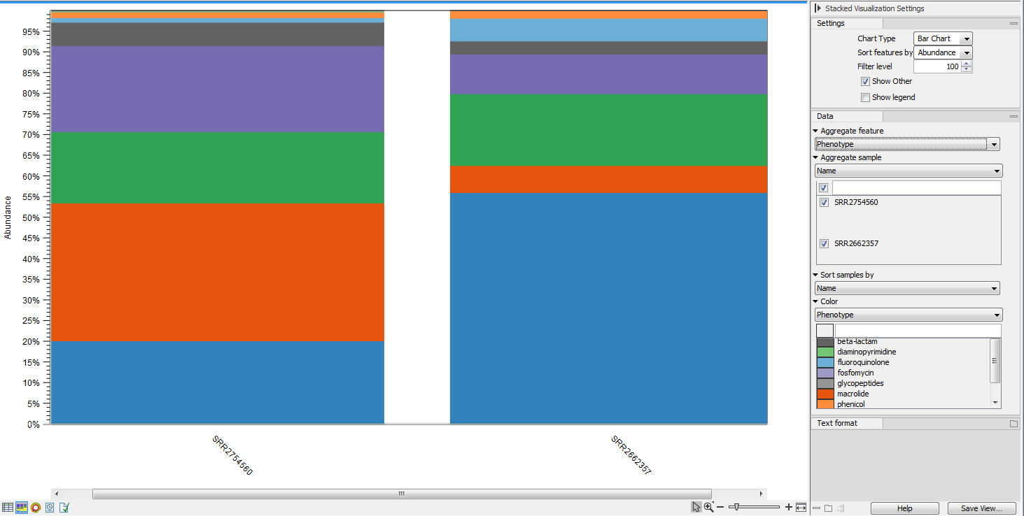 Image resistance_stackedbar