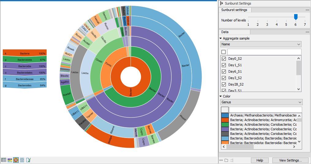 Image taxpro_sunburst1