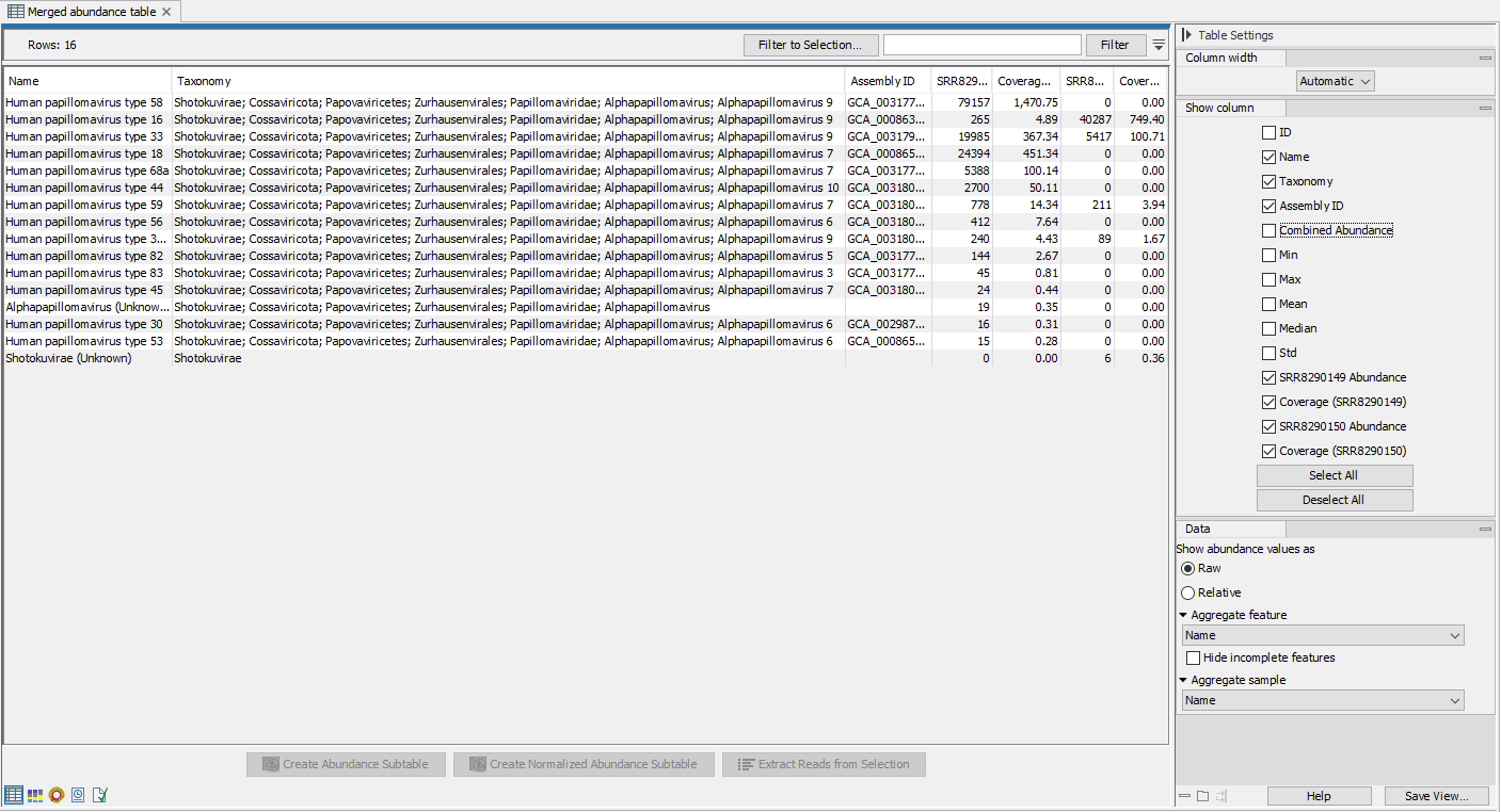 Image viralhybridcapture_abundancetable