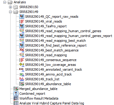 Image viralhybridcapture_output