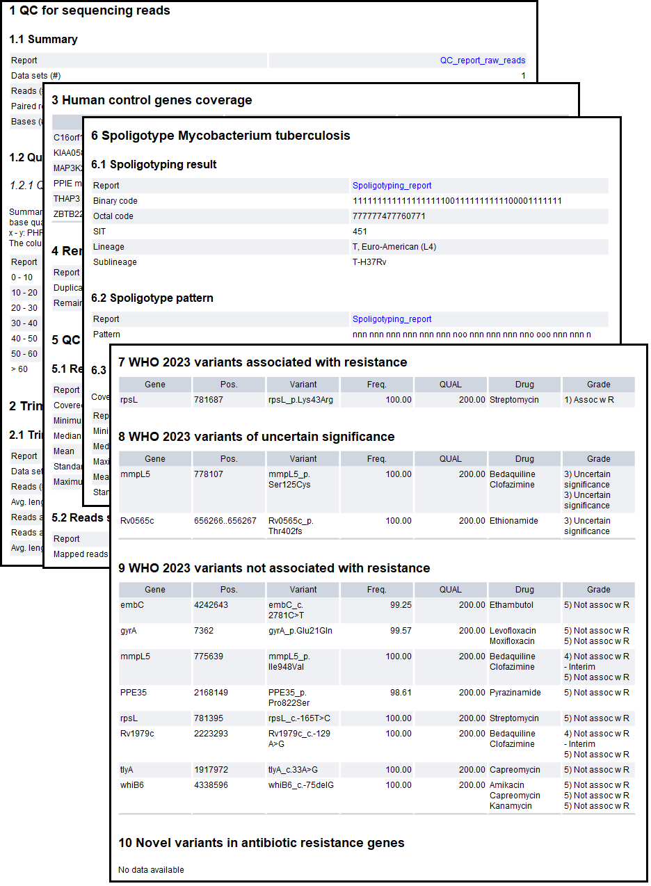 Image analyze_tb_report