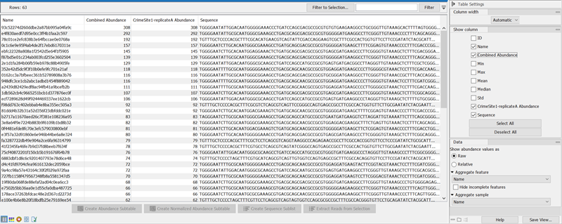 Image asv_abundance_table