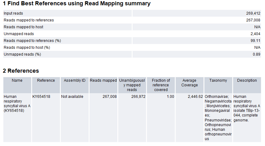 Image find_best_references_using_readmapping_report