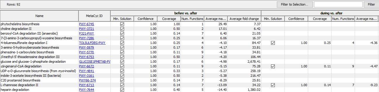 Image identify_pathways_result1