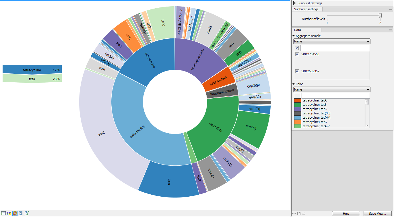 Image resistance_sunburst1