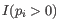 $ I(p_i>0)$