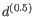 $ d^{(0.5)}$