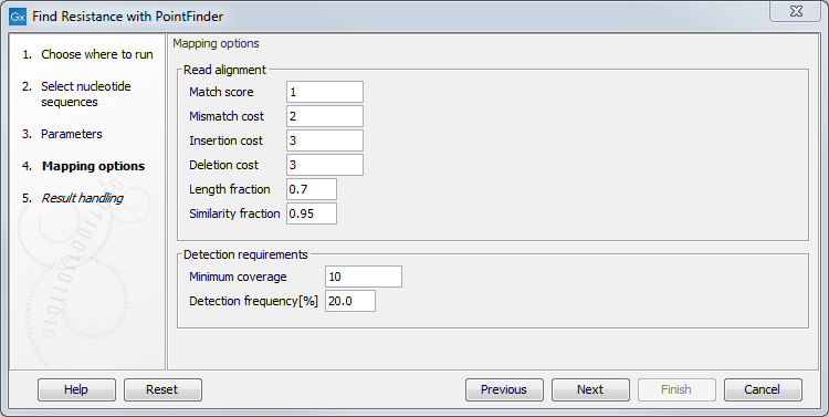Image pointfinder