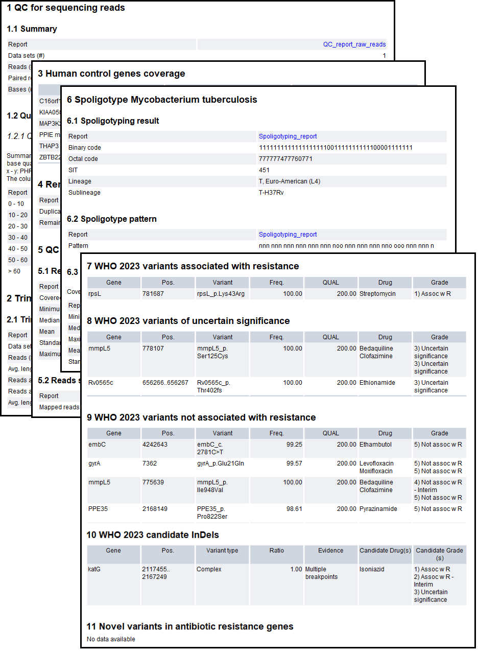 Image analyze_tb_report