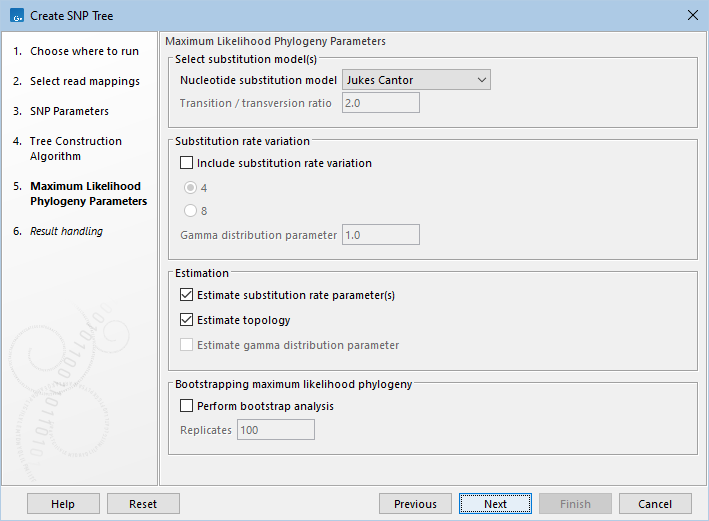 Image createSNP_maxlikelihood