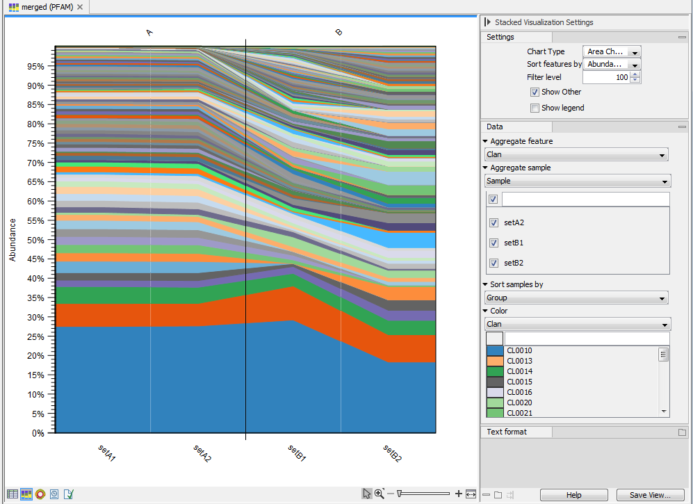 Image funstackedarea