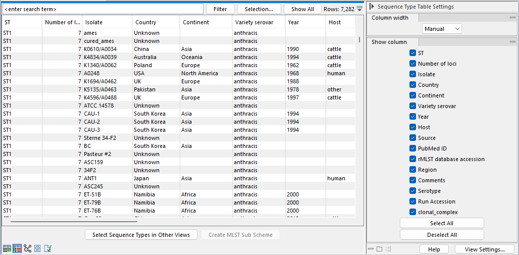 Image mlst_sequence_type_table