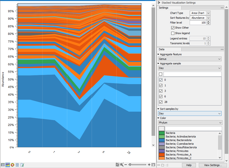 Image taxpro_stackedarea