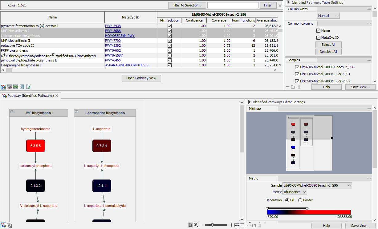 QIAGEN Bioinformatics Manuals