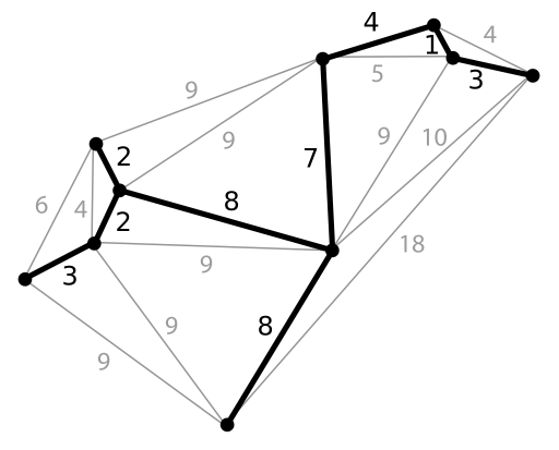 Image lmlst_spanning_tree