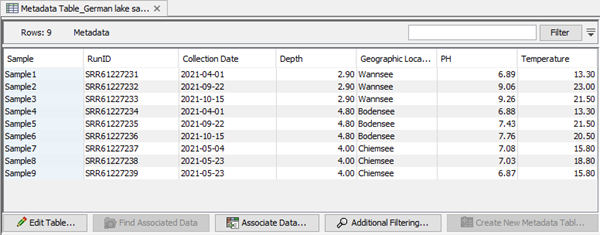 Image metadata_table