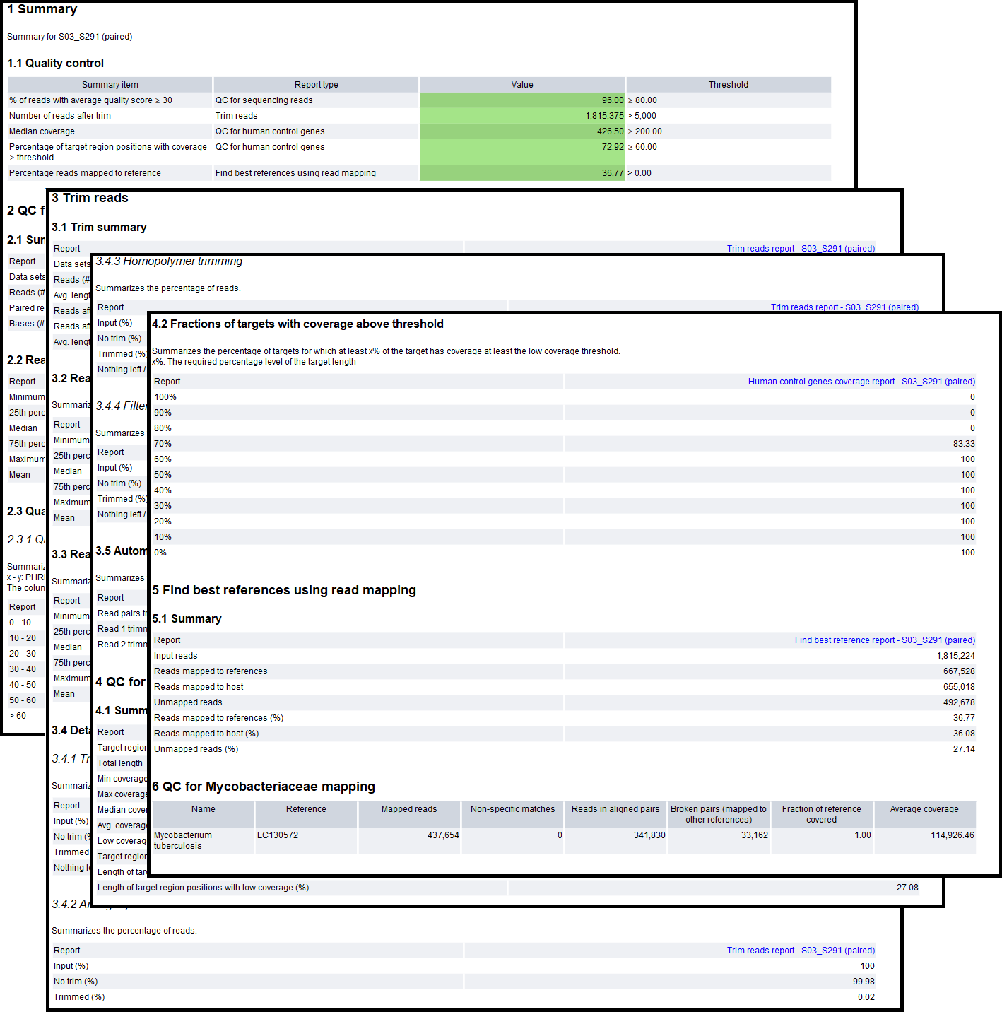 Image ntm_report