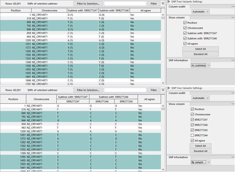 Image snp_variants2