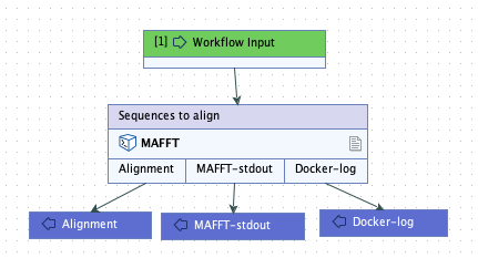 Image external_app_mafft_draw_workflow