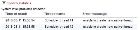 Image server-system-statistics