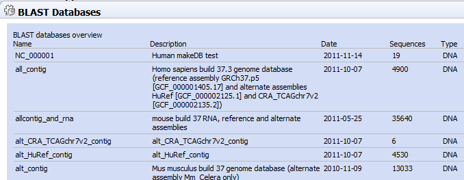 Image serverBLAST_list-db