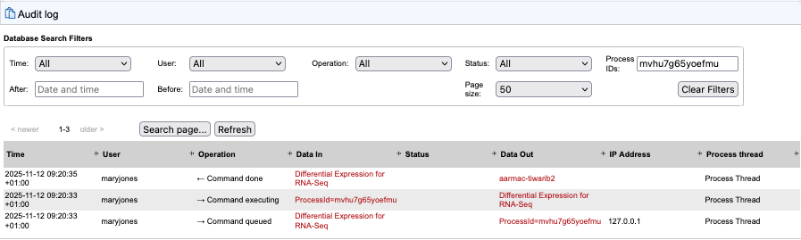 Image fromuserstatstoauditlog