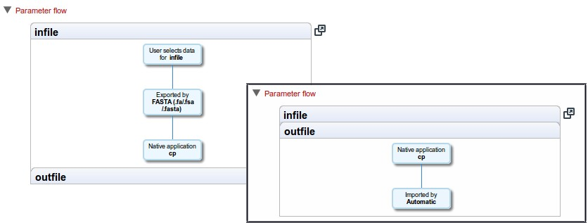 Image extappsParameterFlow1