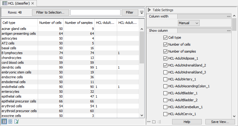 Image classifier_table_view