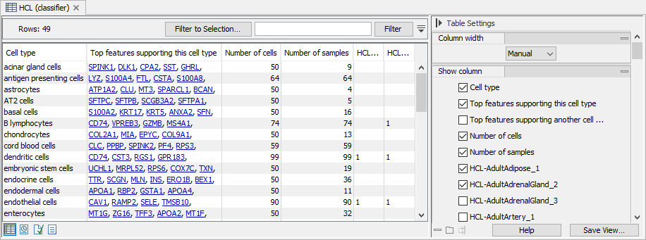 Image classifier_table_view
