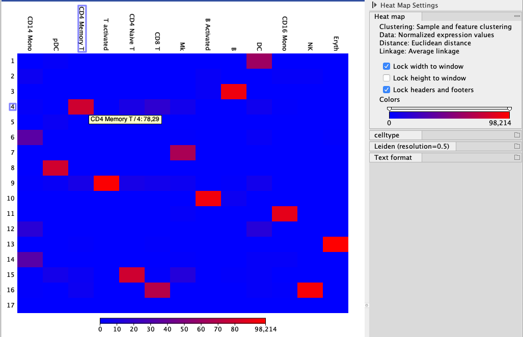 Image 2d_heat_map