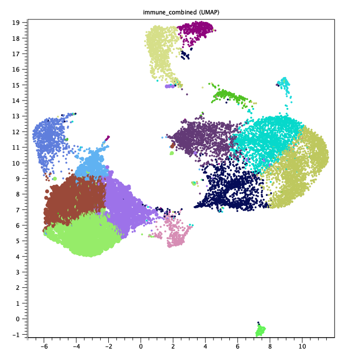 Image cd14_mono_umap