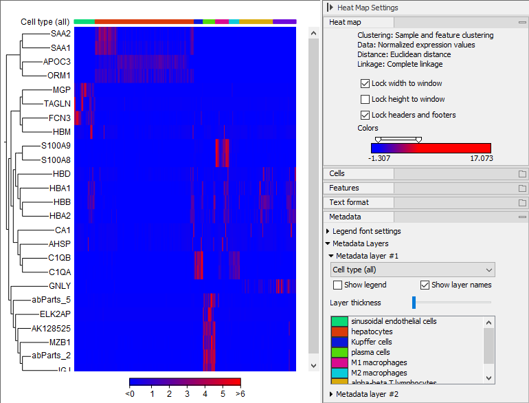 Image heatmap