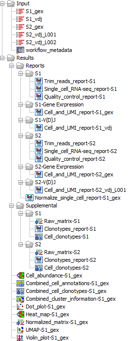 Image immune-rna-from-fastq-output