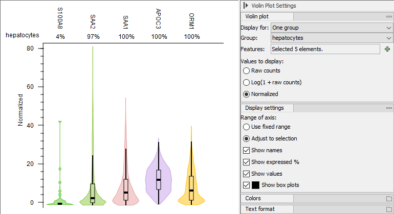 Image one-cell-type-many-genes-violin