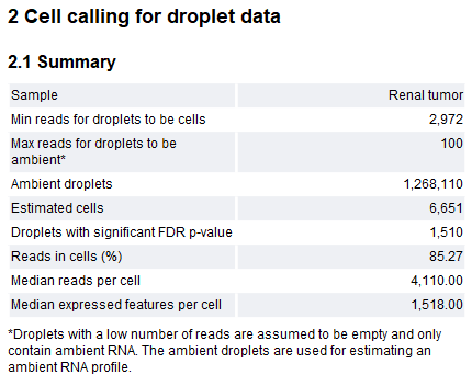 Image qc-2_1-summary