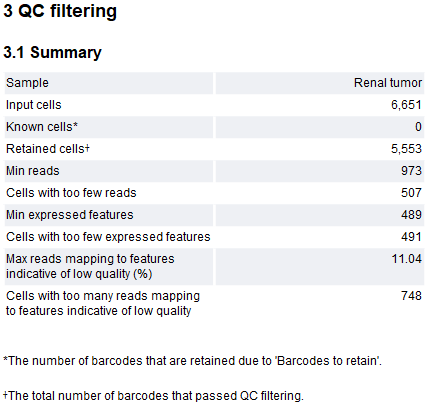 Image qc-3_1-summary