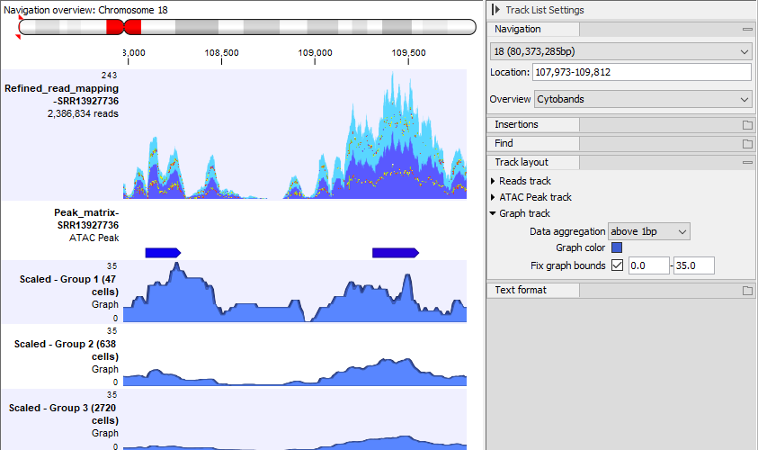 Image split_mapping_by_group_size